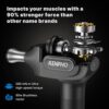 Massage Gun for Athletes, RENPHO Pro Deep Tissue Percussion