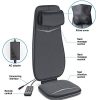 Back Massager with Heat, RENPHO Height Adjustable Neck