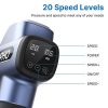 RENPHO C3 Massage Gun Deep Tissue, Muscle Massagers