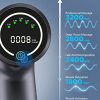 Massage Gun Deep Tissue Massage Gun for Athletes