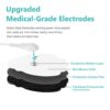KEDSUM Rechargeable Tens Unit Muscle Stimulator