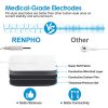 RENPHO SM TENS Unit Touchscreen, Muscle Stimulator Electric Massager