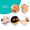 Naipo Tens Unit Muscle Stimulator Electronic Pulse Massager