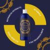 Pure Sensual Massage Oil Stress Reliever for Women and Men