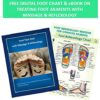 TheraFlow Foot Massager Roller - Relieve Foot Arch Pain