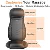 RENPHO Shiatsu Back Massager for Chair, Massage Cushion with Heat