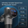 Massage Gun for Athletes,Latest Muscle Massager Deep Tissue Percussion