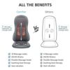 Comfier Full Back Massager with Heat -2D/3D Shiatsu Massage Seat