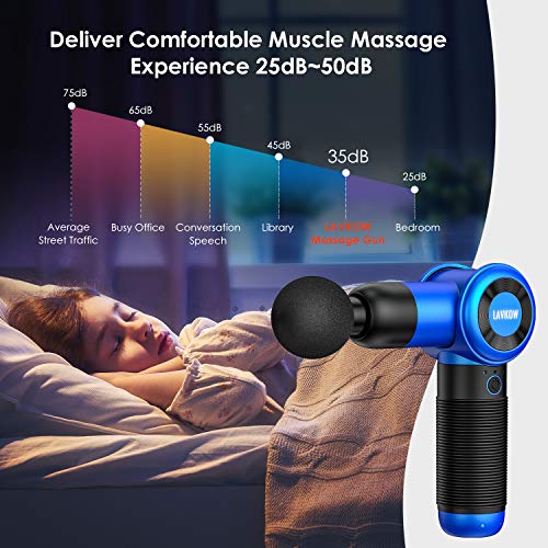 Gun Deep Tissue Percussion Electric Back Muscle Massager