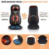 RENPHO Shiatsu Back Massager for Chair, Massage Cushion with Heat