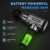 Massage Gun Deep Tissue Massager, 20 Speeds Percussion