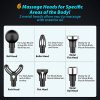 Massage Gun, Sportneer Deep Tissue Percussion Muscle Massager Gun
