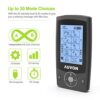 AUVON Dual Channel TENS Unit Muscle Stimulator Machine
