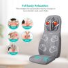 Naipo Full Back Massager with Heat-Shiatsu Massage Chair