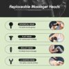 Mini Massage Gun, Portable Quiet Handheld Massager for Pain Relief