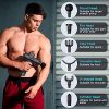 FYLINA Handheld Muscle Massage Gun, 20 Speeds Deep Tissue Massager