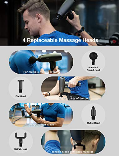 Deep Tissue Percussion Muscle Massage Gun for Therapy