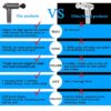 Deesse Massage Gun Deep Tissue Percussion Muscle Massager
