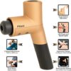 PKzoi Electric Massage appliances, namely, Electric Vibrating Massager