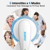 RENPHO 2.0 Upgraded Cordless Handheld Back Massager