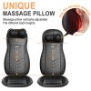 RENPHO Shiatsu Back Massager for Chair, Massage Cushion with Heat