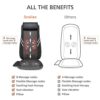 Snailax Full Back Massager with Heat-Shiatsu Massage Chair Pad
