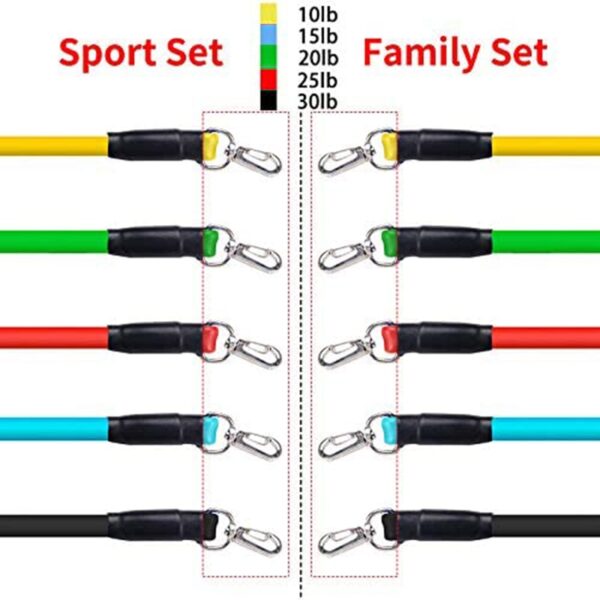 11Pcs/Set Fitness Resistance Bands Yoga Gym